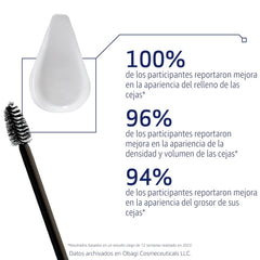 Obagi Nu-cil serum fortalecedor de cejas - 5ml