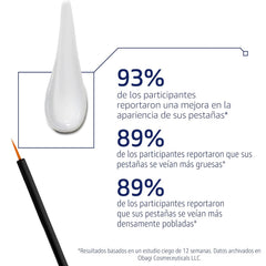 Obagi Nu-cil serum fortalecedor de pestañas - 3ml