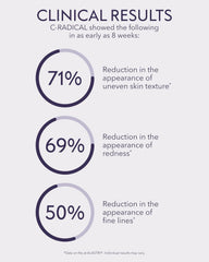 Alastin Skincare™ C-Radical defense Antioxidant Serum 29ml.