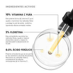 Skinceuticals Phloretin CF - Sérum Antioxidante Avanzado - 30ml