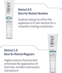 Obagi Smoothing Retinol 1.0%