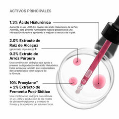 Skinceuticals HA Intensifier Multi-Glycan - 30Ml | Sérum Avanzado de Ácido Hialurónico