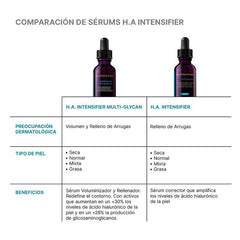Skinceuticals HA Intensifier Multi-Glycan - 30Ml | Sérum Avanzado de Ácido Hialurónico