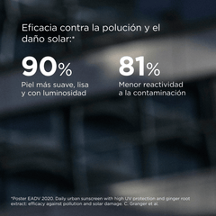 Fotoprotector Isdin Fusion Water Urban Spf30 - 50ml