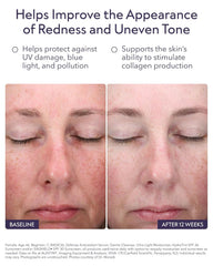 Alastin Skincare™ C-Radical defense Antioxidant Serum 29ml.