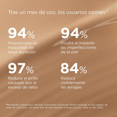 ISDIN Coverage SPF 50+ 4.0 Golden, Base De Maquillaje Con Alta Protección Que Unifica El Tono Y Aporta Cobertura Modulable Con Acción Antiedad, Maquilla, Protege Y Cuida En Un Solo Gesto -30 ml