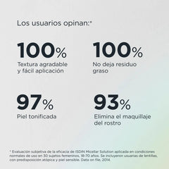 Isdin Solución Micelar 4 en 1 -  400ml
