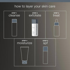 Daily Microfoliant - 2,6 oz  Refill