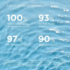 Isdin Fusión Water Magic Spf50 - 50ml